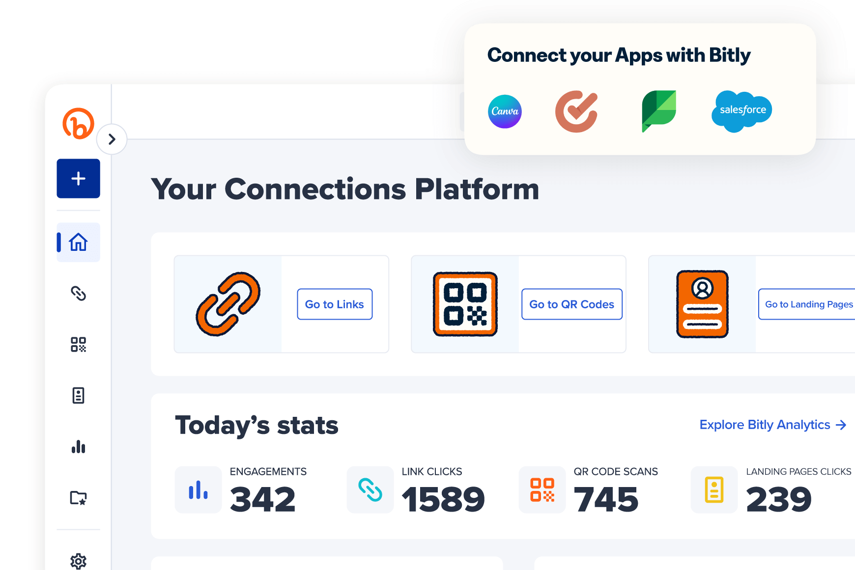 Bitly Platform dashboard